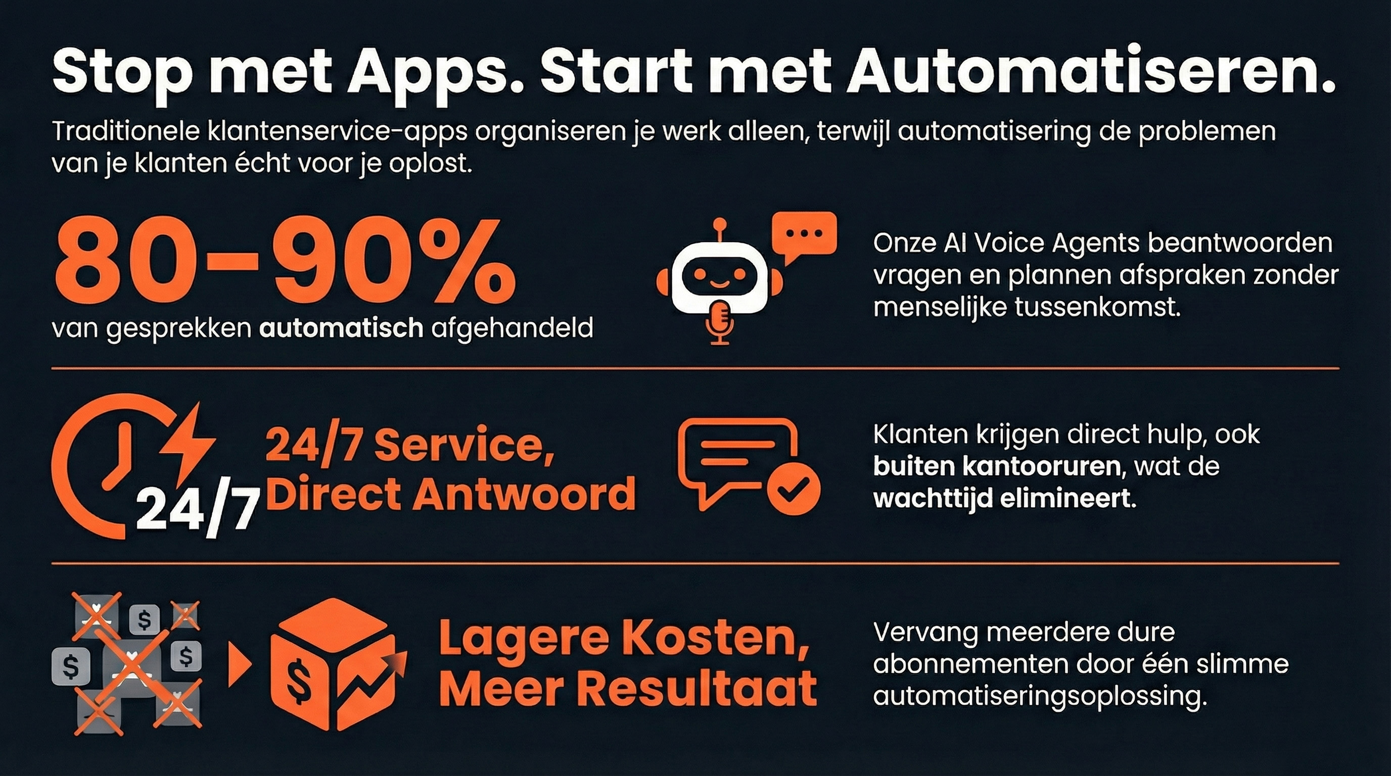 Welke apps helpen bij het verbeteren van klantenservice-ervaringen?